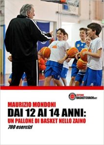 Esercizi minibasket per 10-11 anni al Clinic di Vienna Mondoni esercizi basket 12 14 anni